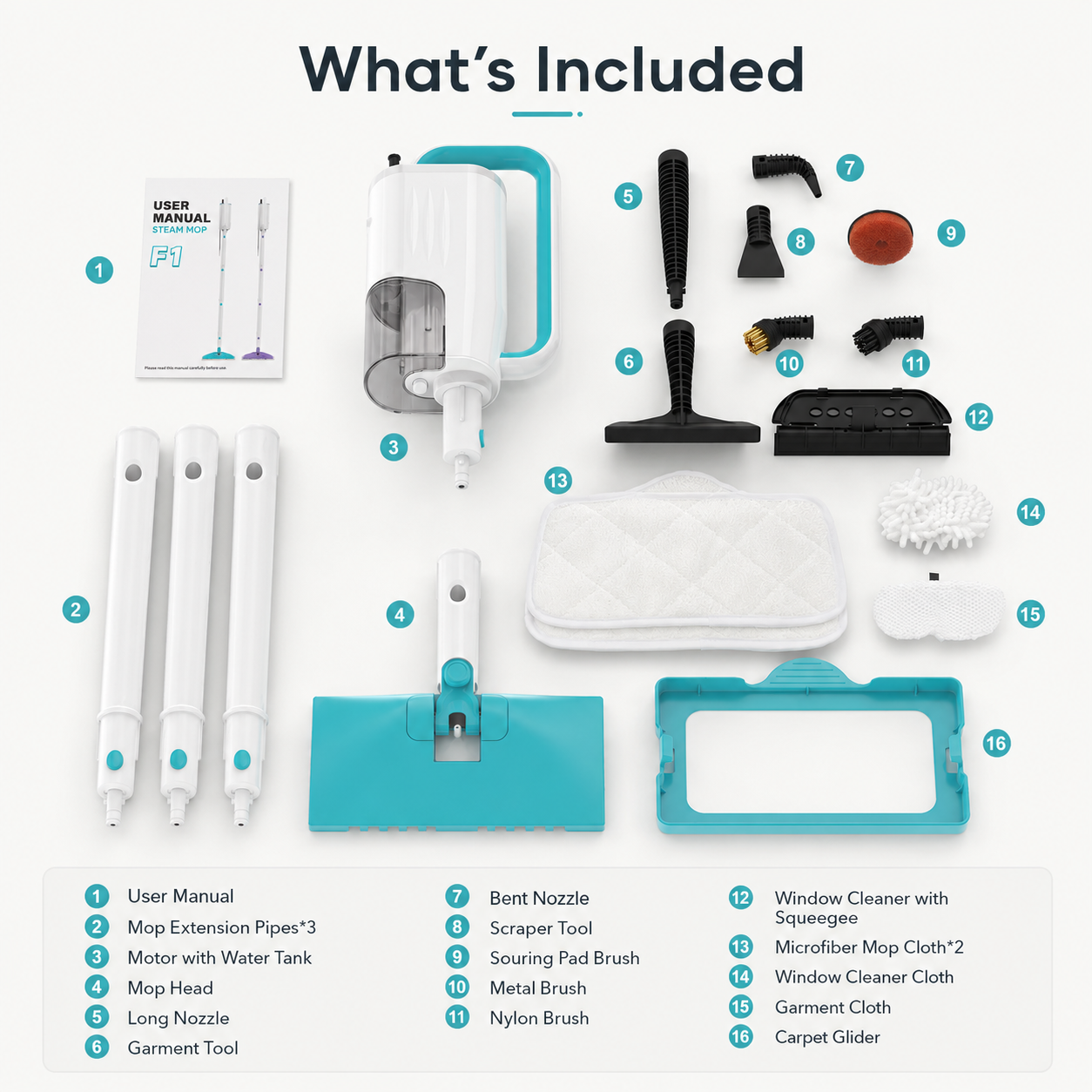 12-in-1 Steam Mop