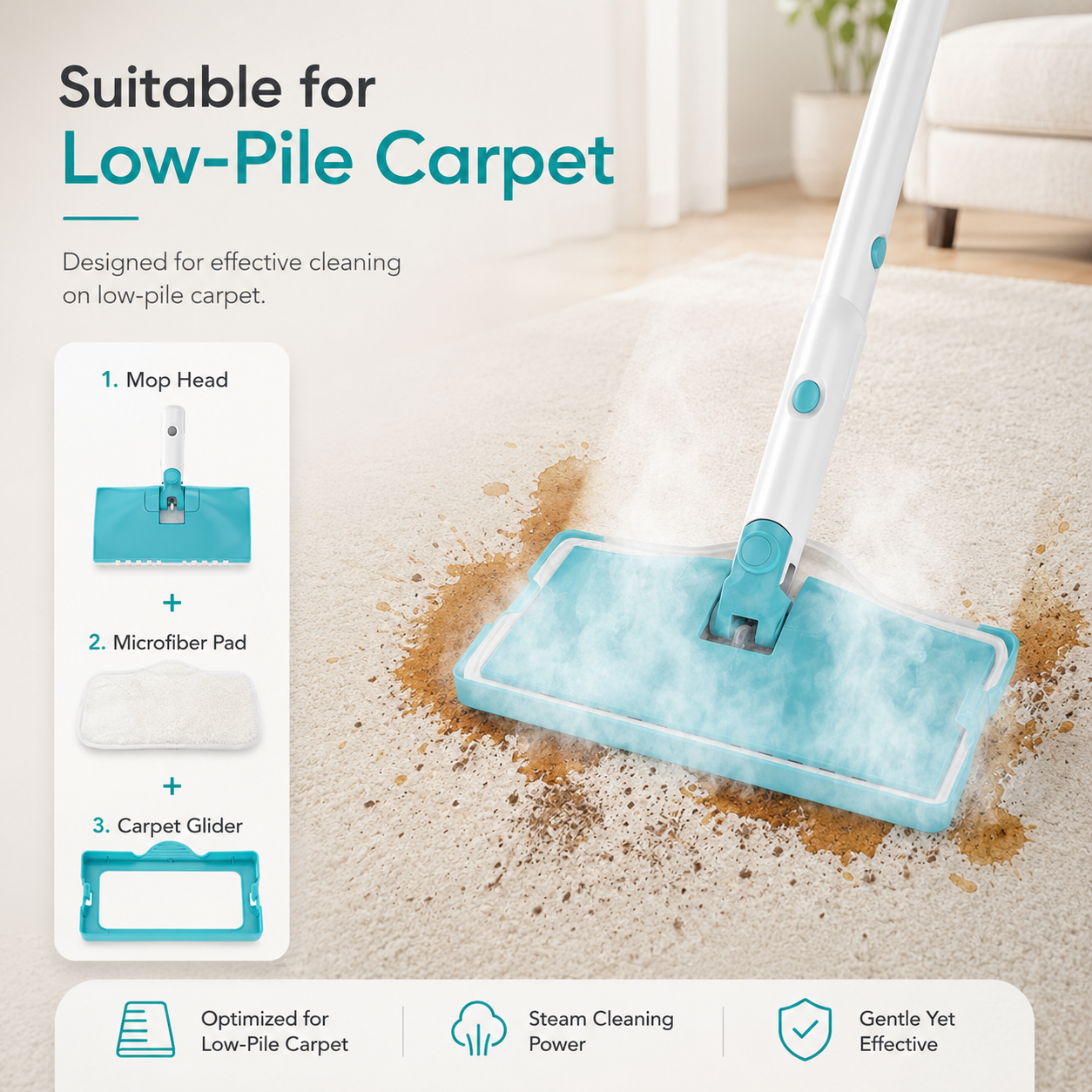 12-in-1 Steam Mop