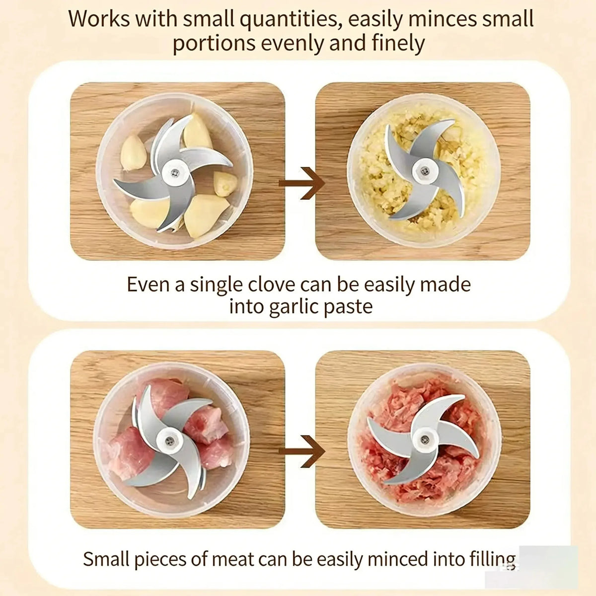 Mini Food Chopper