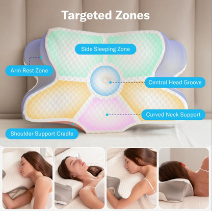 RestAlign™ Neck Support Pillow