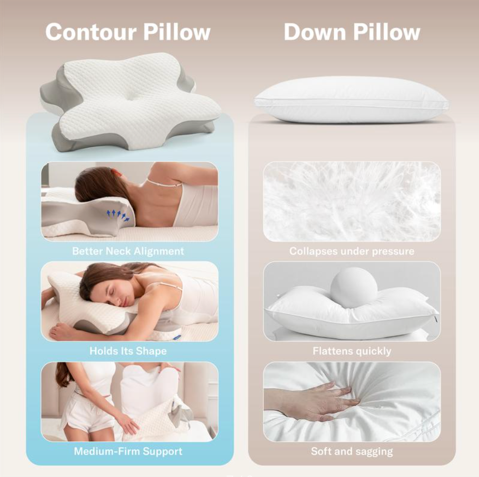 RestAlign™ Neck Support Pillow